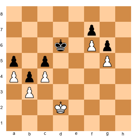 Chess Position