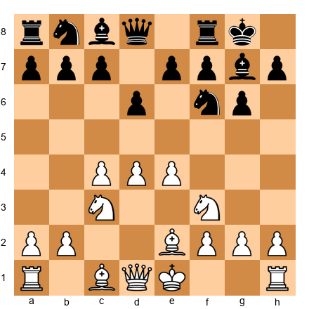 Chess Position