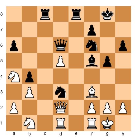 Chess Position