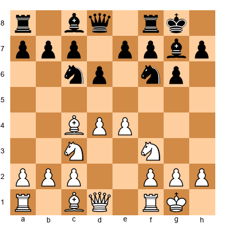 Chess Position