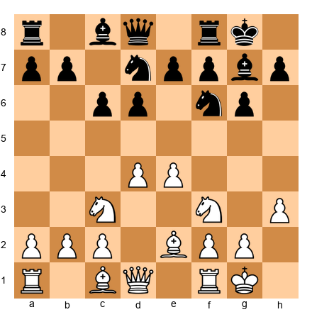Chess Position