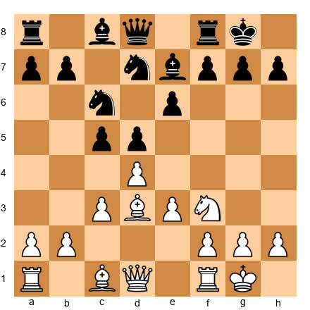 Chess Position