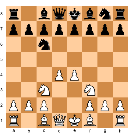 Chess Position