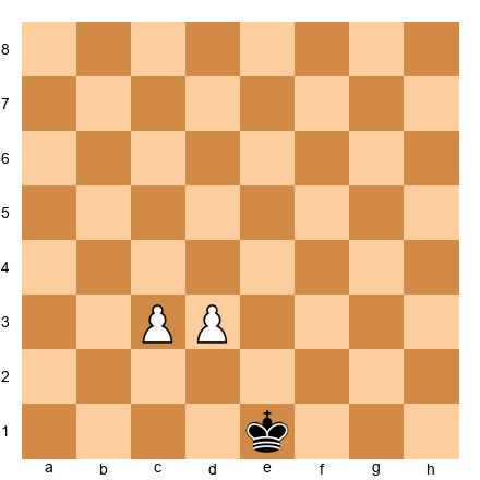 Chess Position