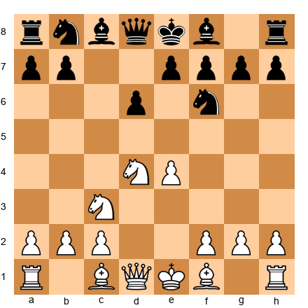 Chess Position