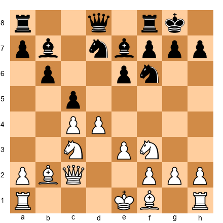 Chess Position