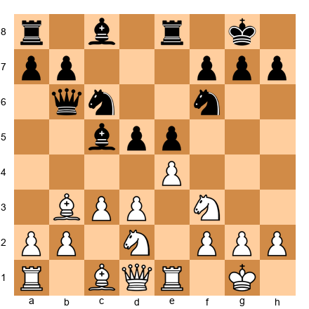 Chess Position