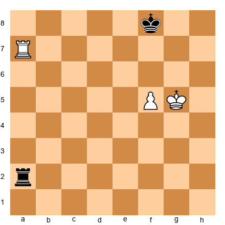Chess Position