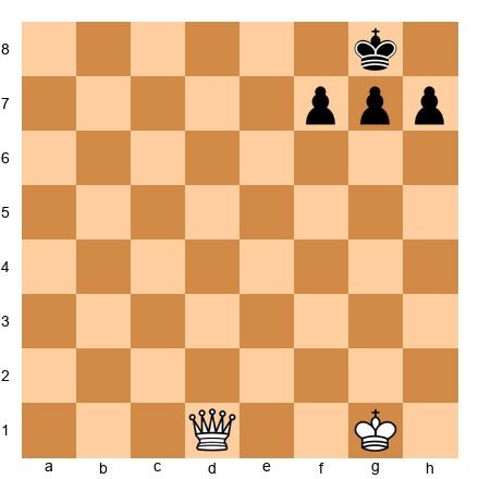 Chess Position
