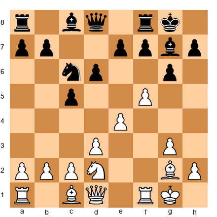 Chess Position