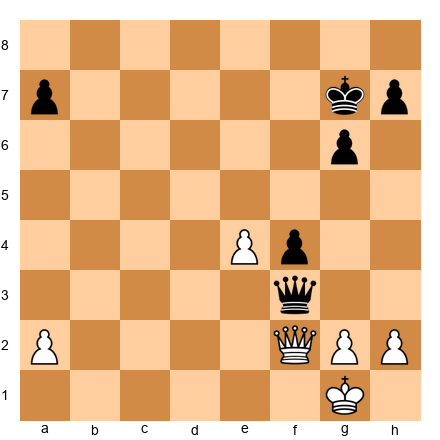 Chess Position