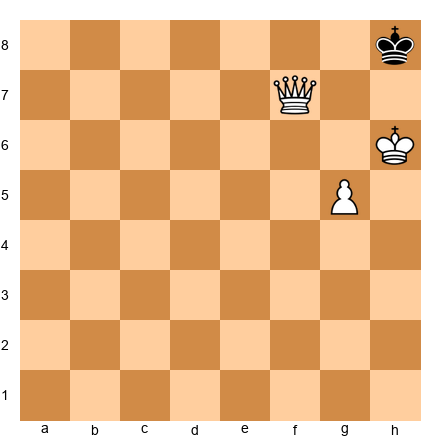 Chess Position