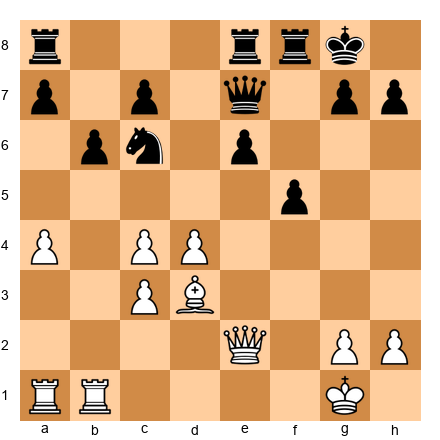 Chess Position