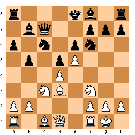 Chess Position