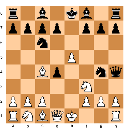 Chess Position