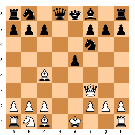 Chess Position