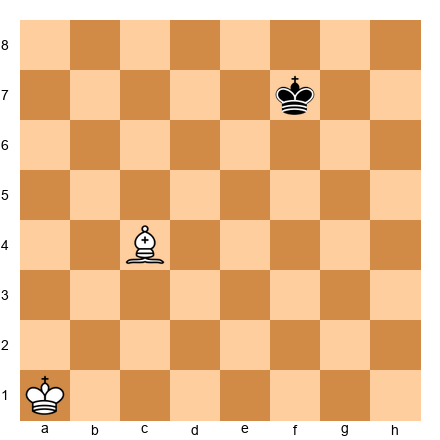 Chess Position