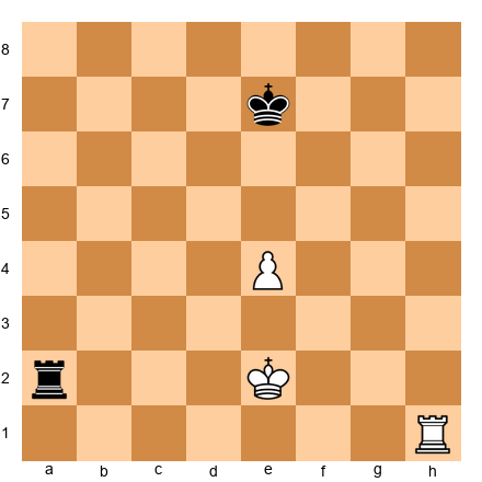 Chess Position