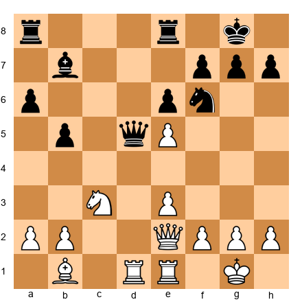 Chess Position