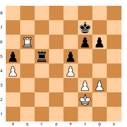 Chess Position