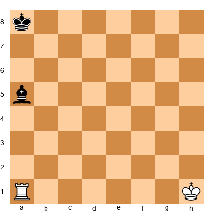 Chess Position