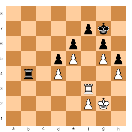 Chess Position