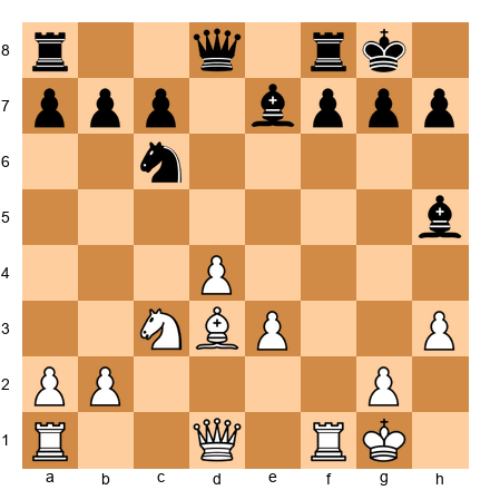 Chess Position