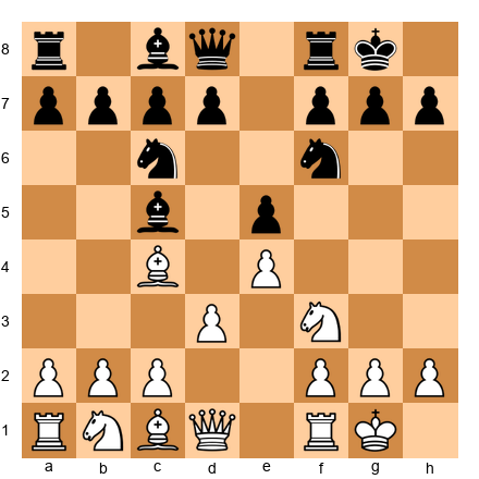 Chess Position