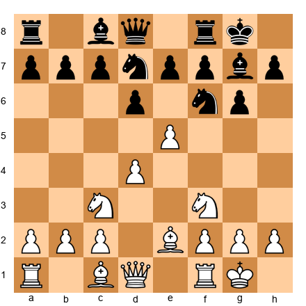 Chess Position