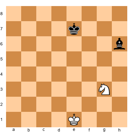 Chess Position