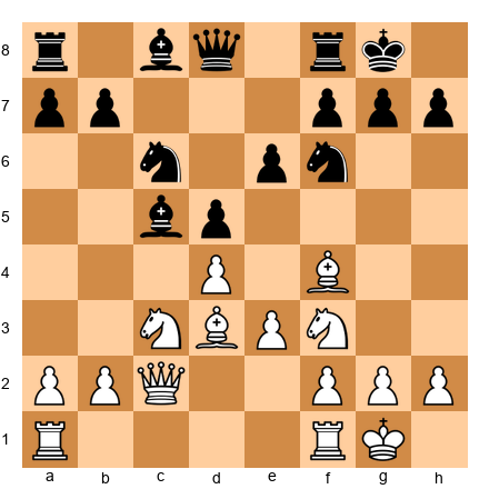 Chess Position