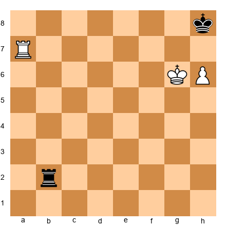 Chess Position