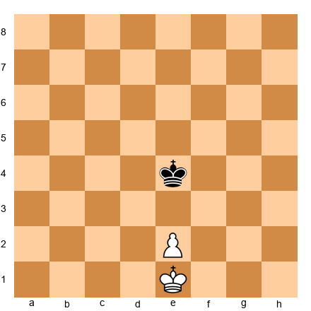 Chess Position