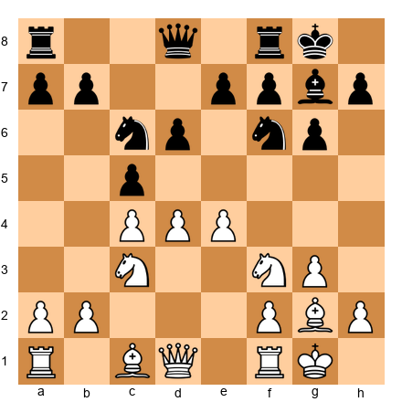 Chess Position