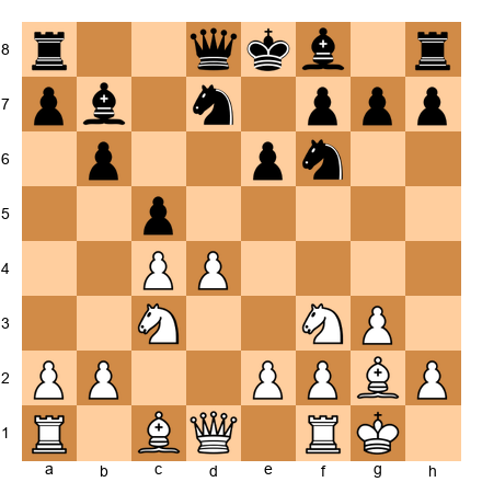 Chess Position