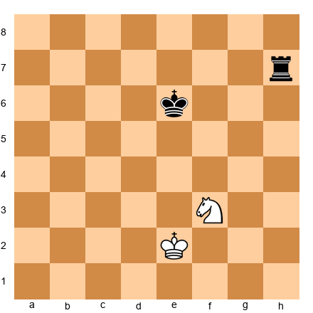 Chess Position