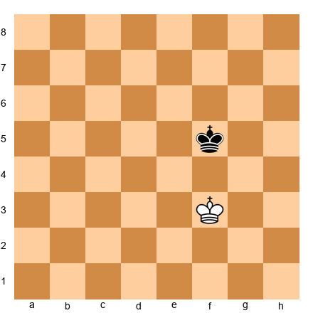 Chess Position