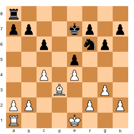 Chess Position