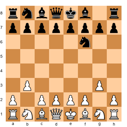 Chess Position