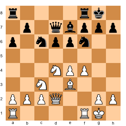 Chess Position