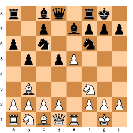 Chess Position