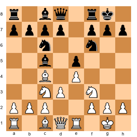 Chess Position
