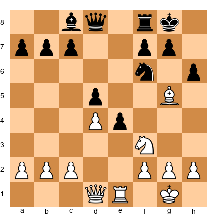 Chess Position