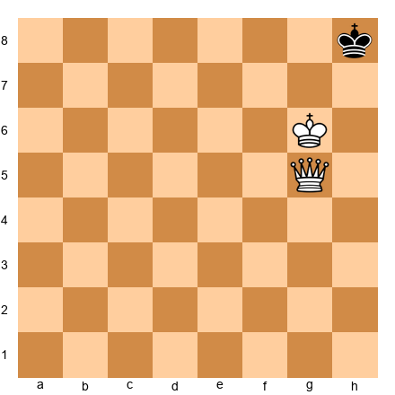 Chess Position