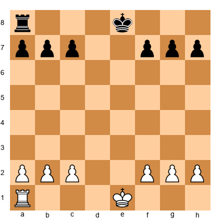 Chess Position