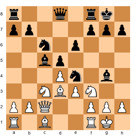 Chess Position