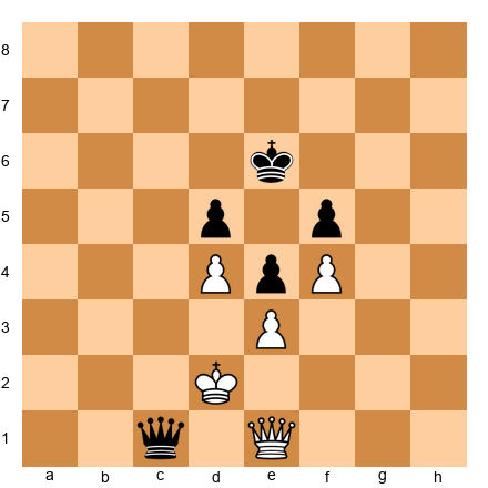 Chess Position