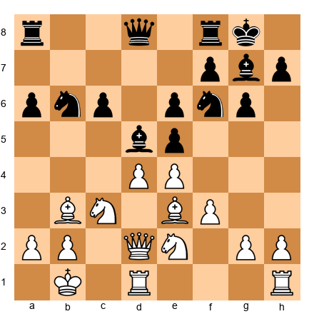Chess Position