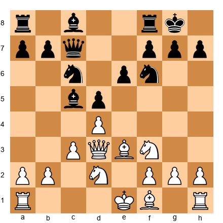 Chess Position