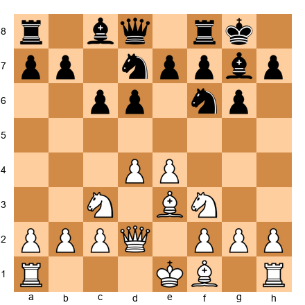 Chess Position